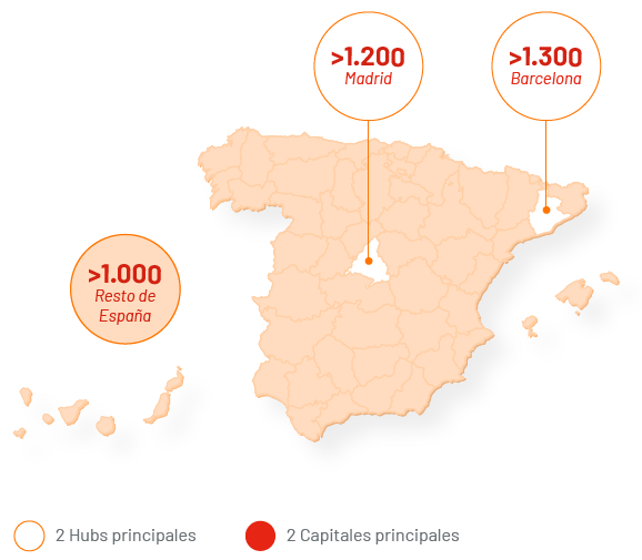 EMPRENDIMIENTO_GRAFICO 02.png