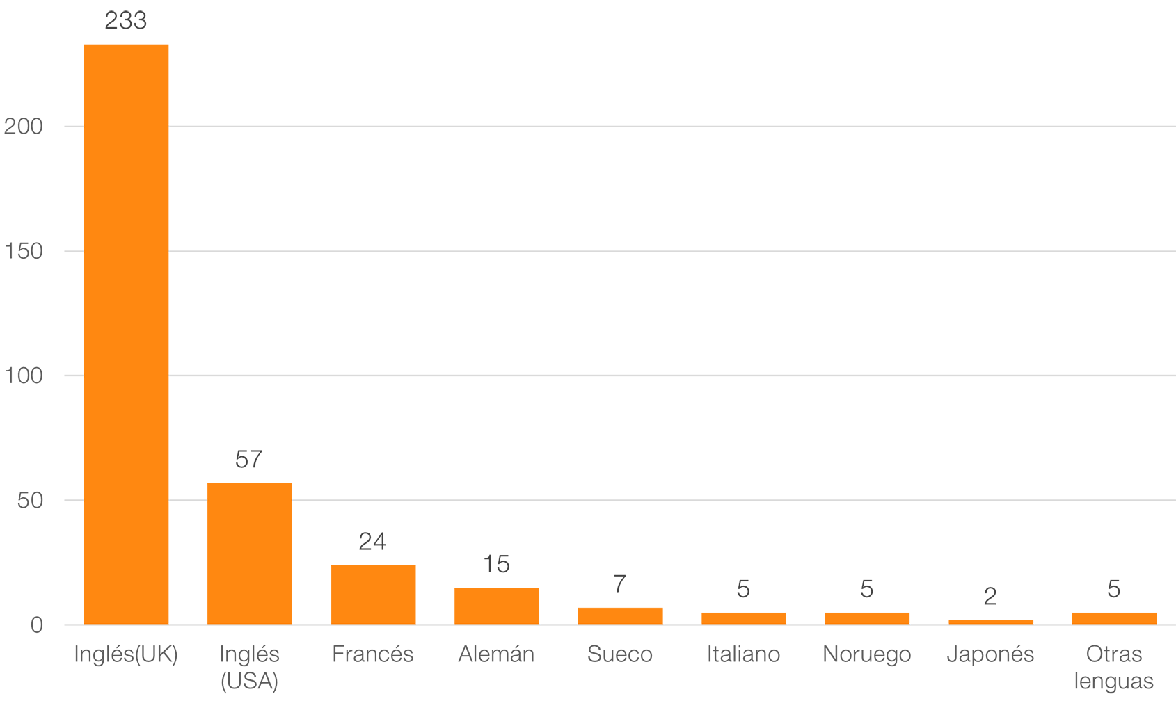 WS-CALIDAD-colegios_esp.png