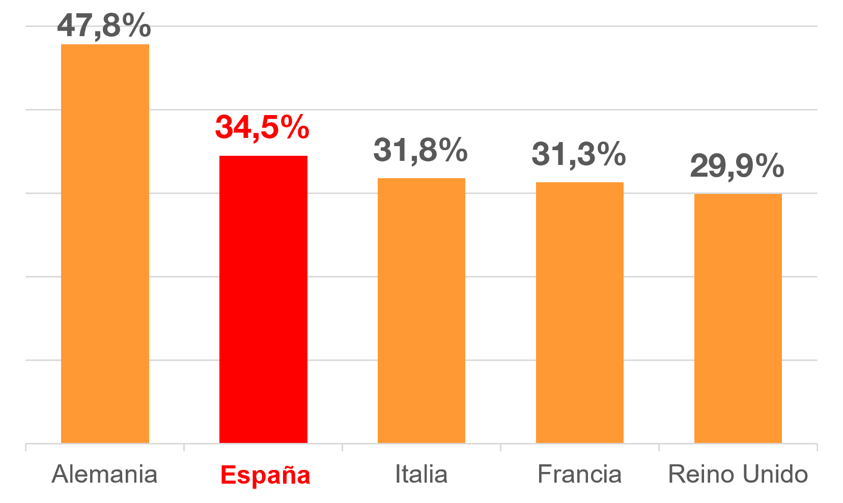 WS-Economia-PIB-web.png