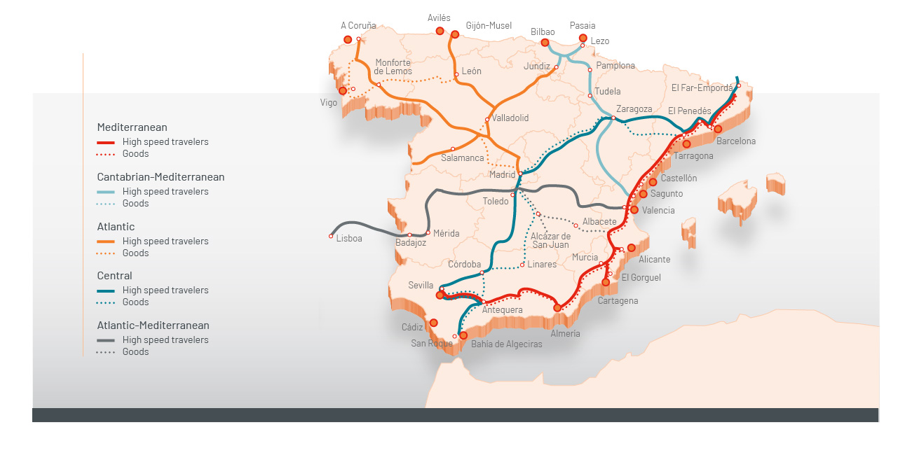 mapa_nodos_ingles.jpg